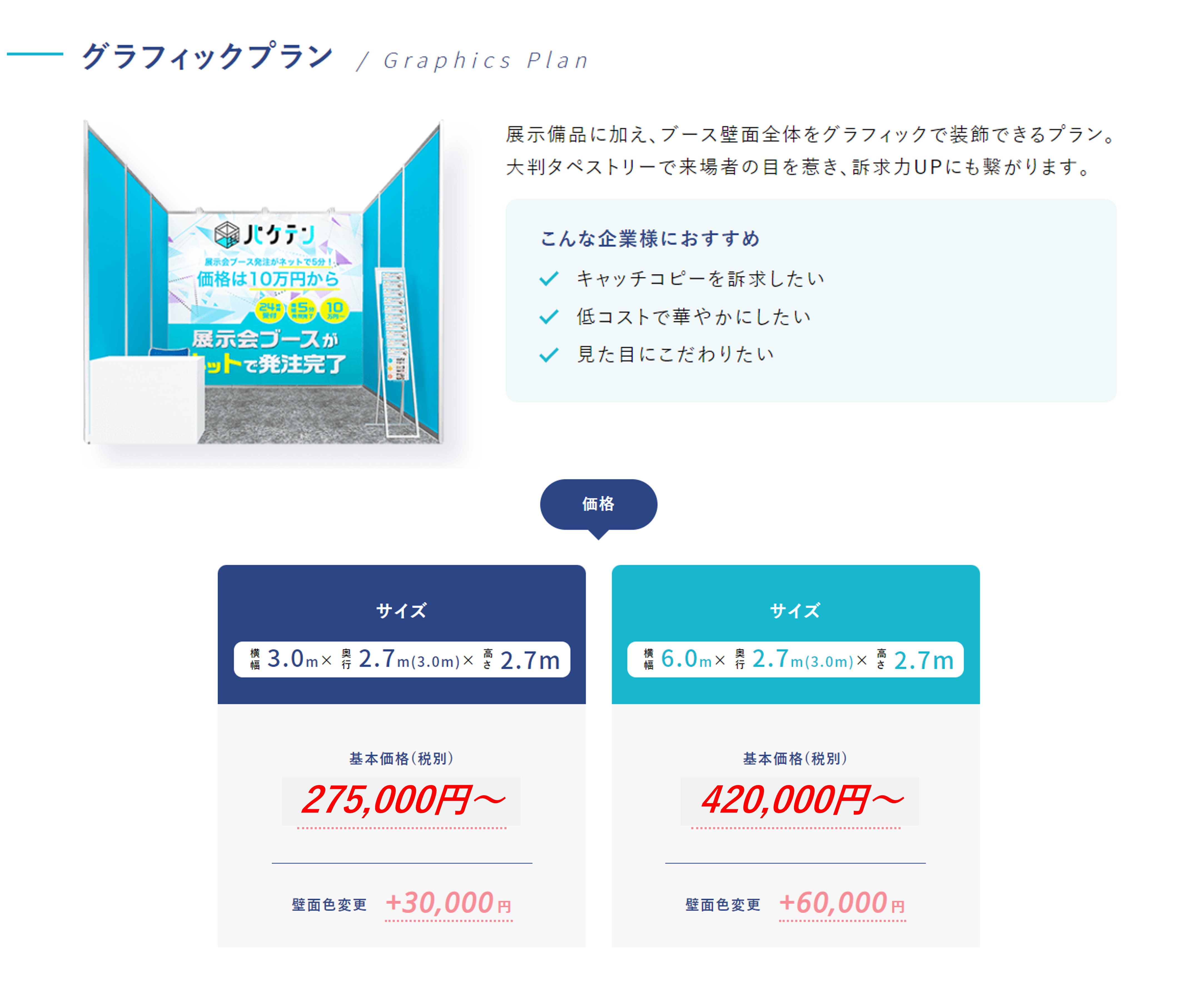 グラフィックプラン