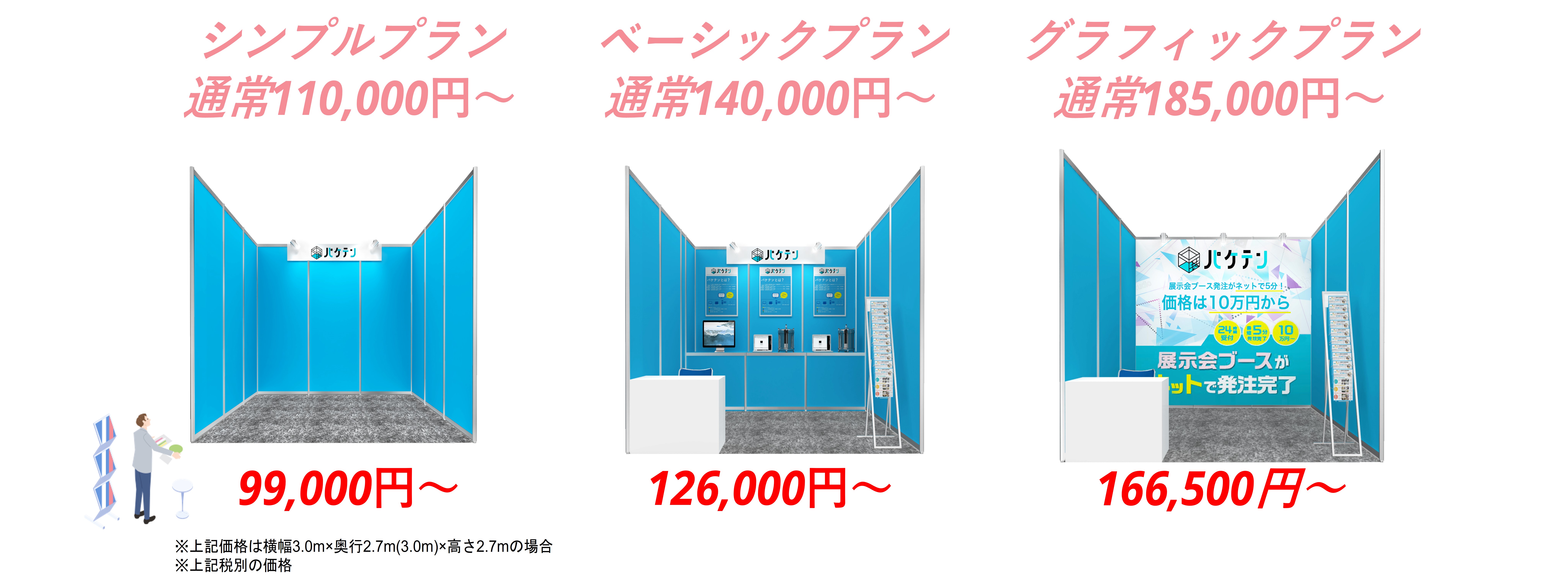 価格
